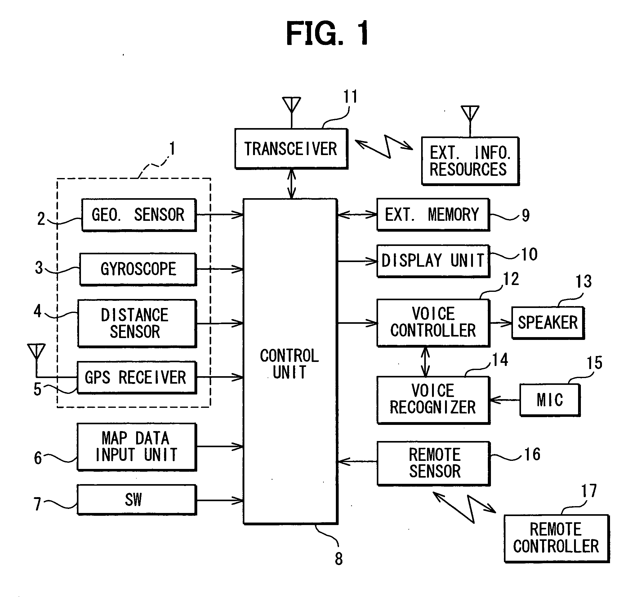 System for traffic circle navigation