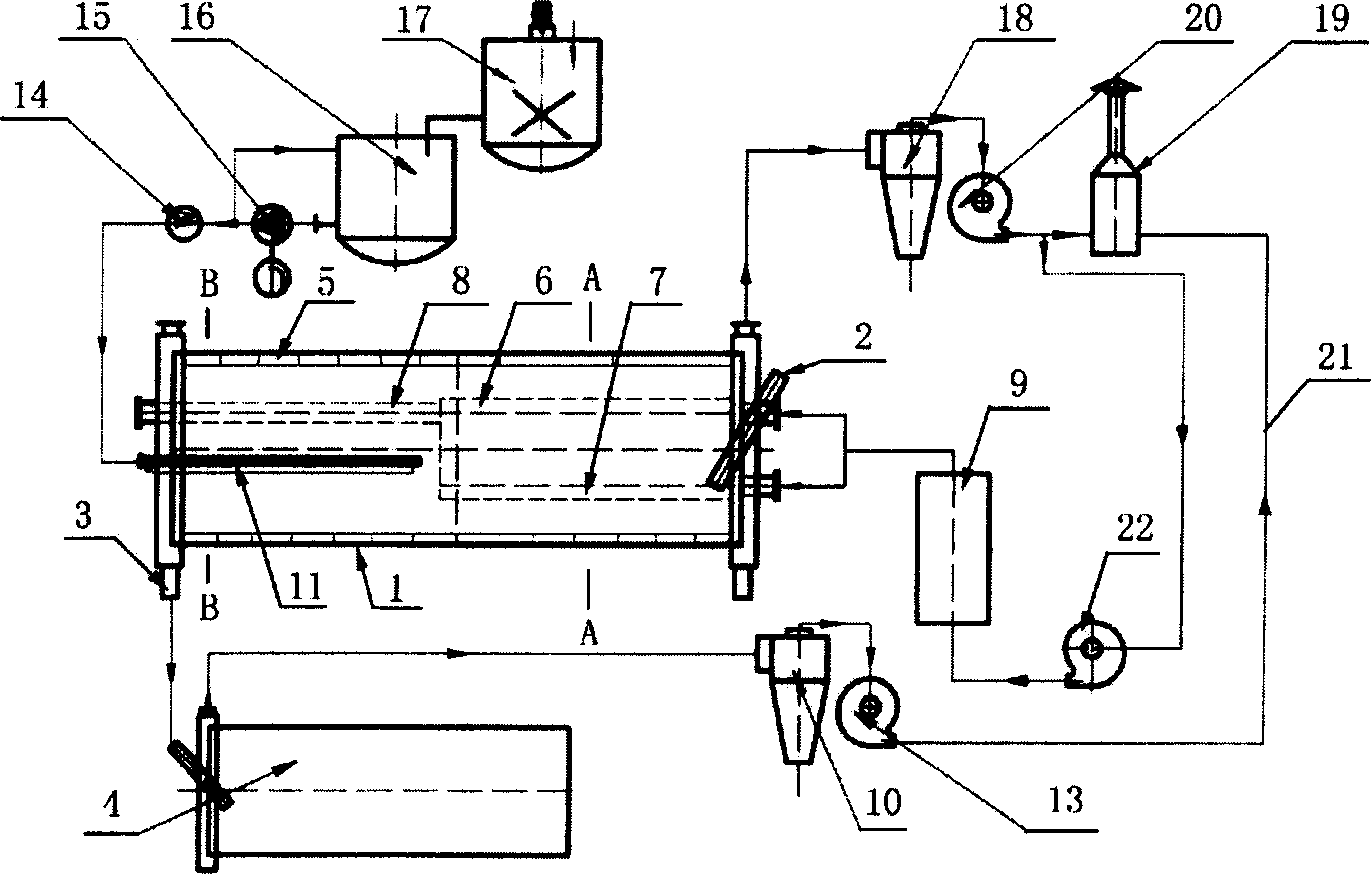 Continuous production device of slow-release or control-release fertilizer