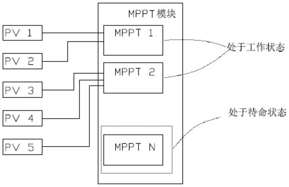 Maximum power tracking device of photovoltaic grid-connected inverter control system