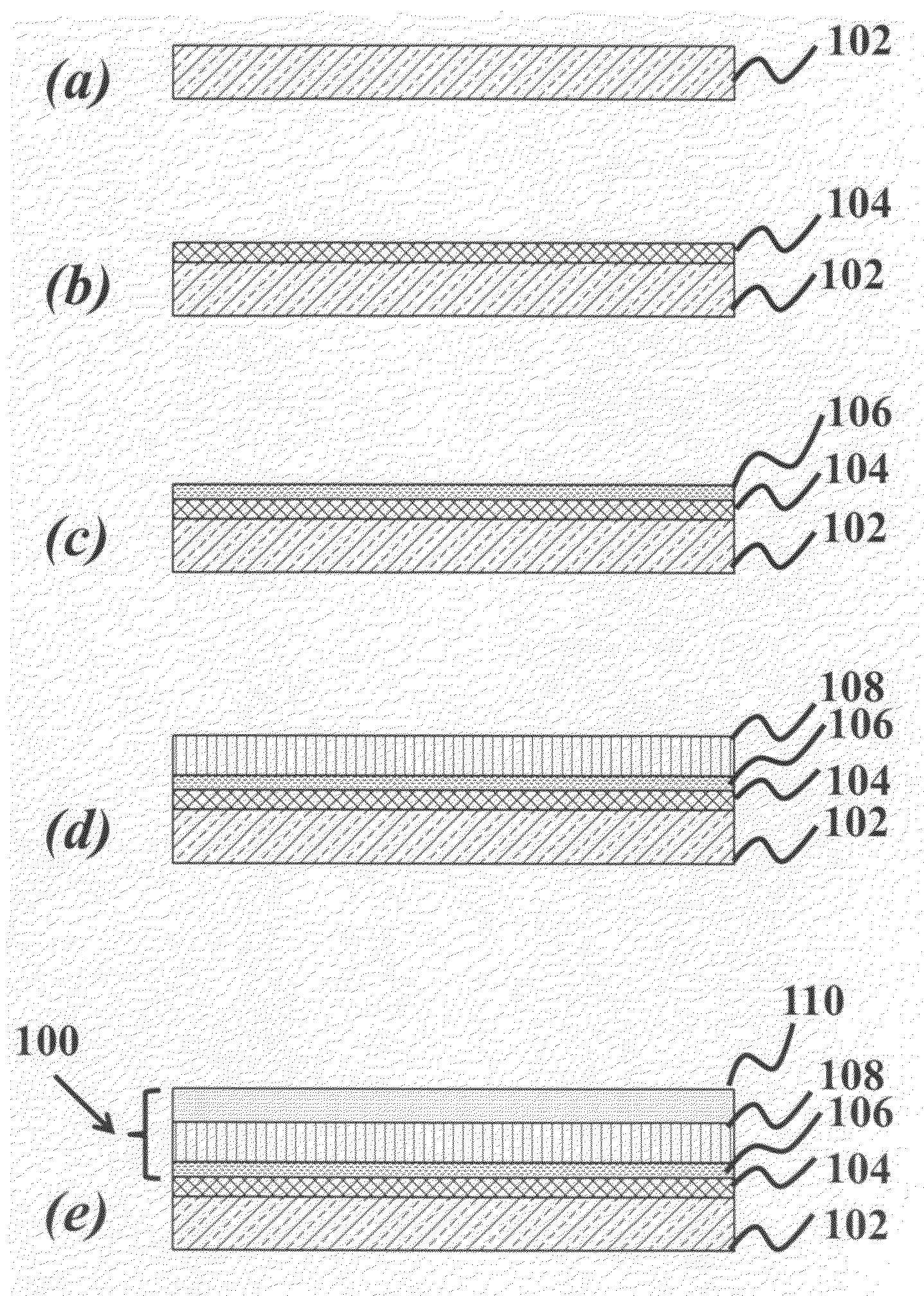 Layer-structured fuel cell catalysts and current collectors