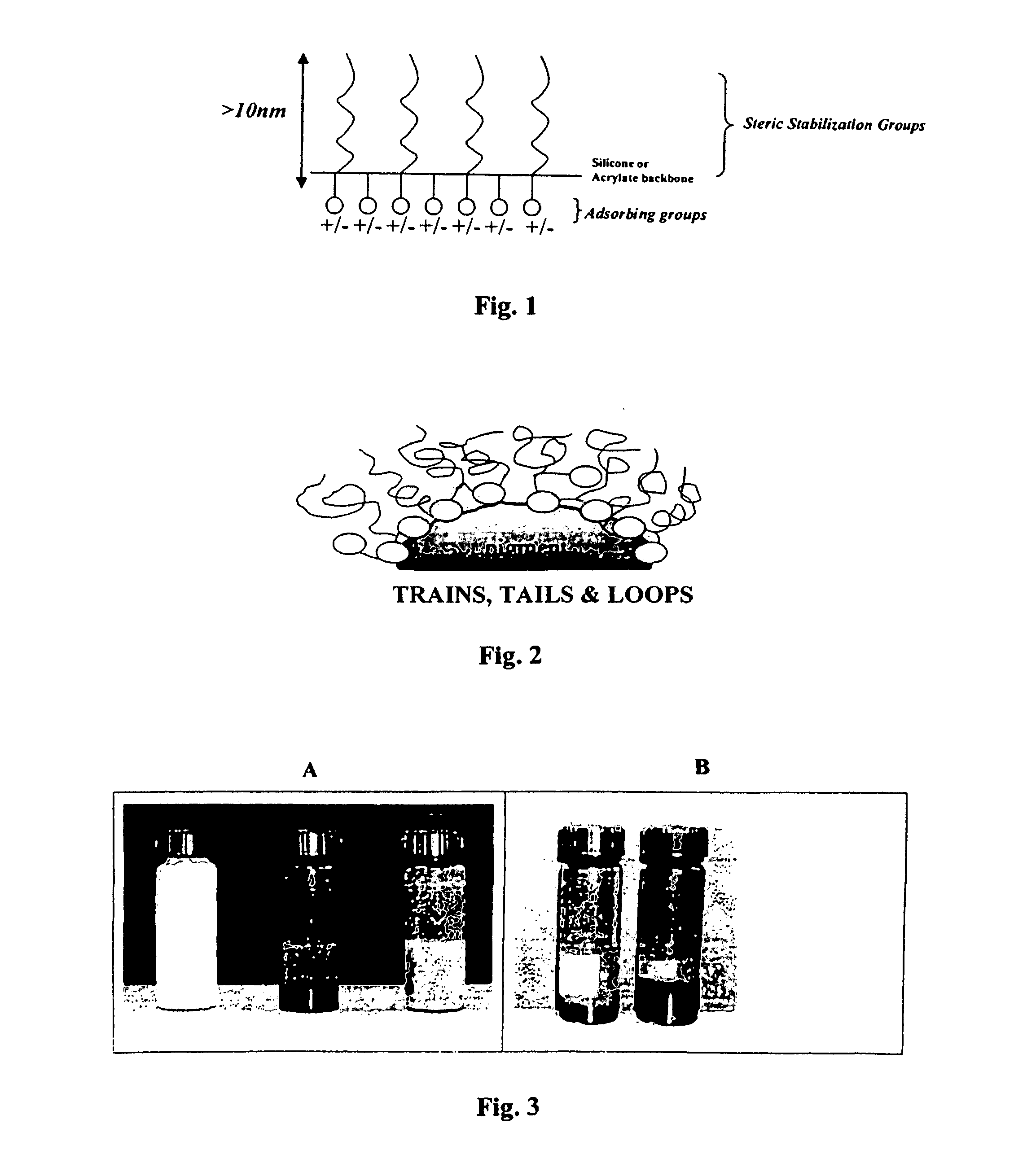 Stable dispersions of solid particles in a hydrophobic solvent and methods of preparing the same