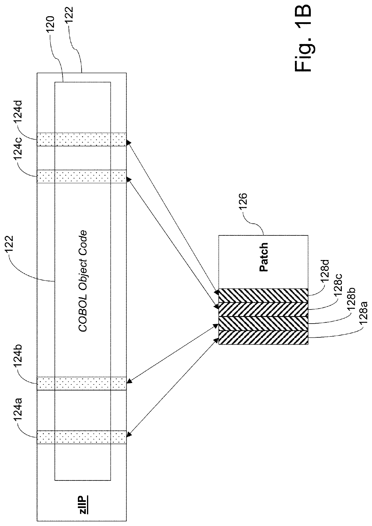 Systems and/or methods for error-free implementation of non-java program code on special purpose processors
