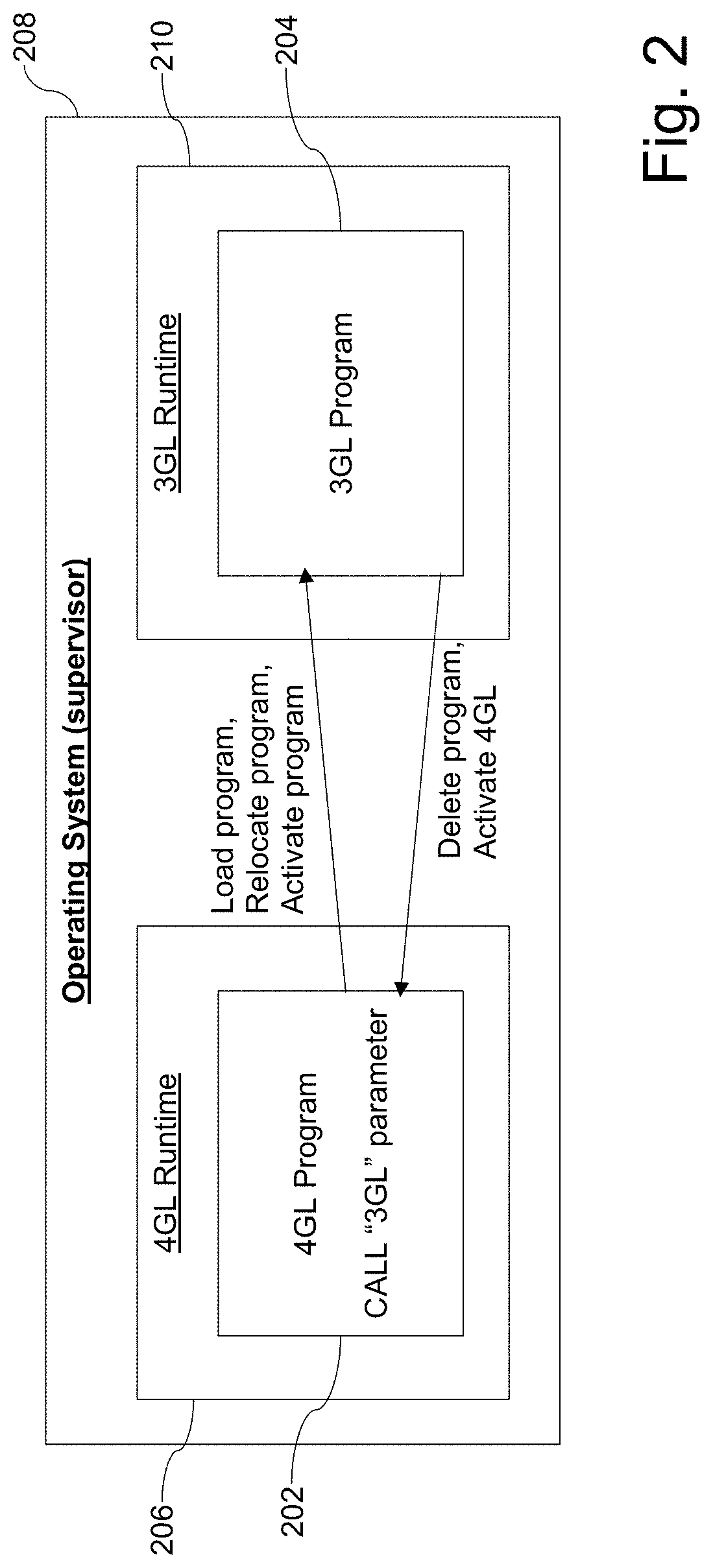 Systems and/or methods for error-free implementation of non-java program code on special purpose processors