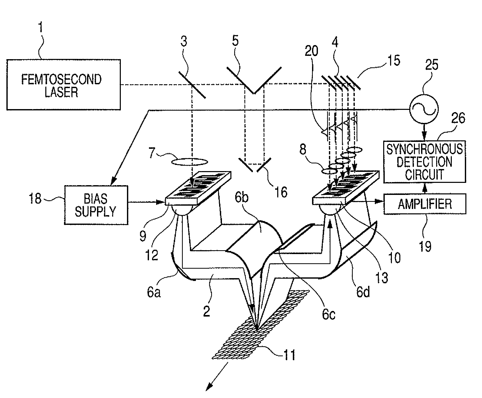 Inspection apparatus and inspection method using electromagnetic wave