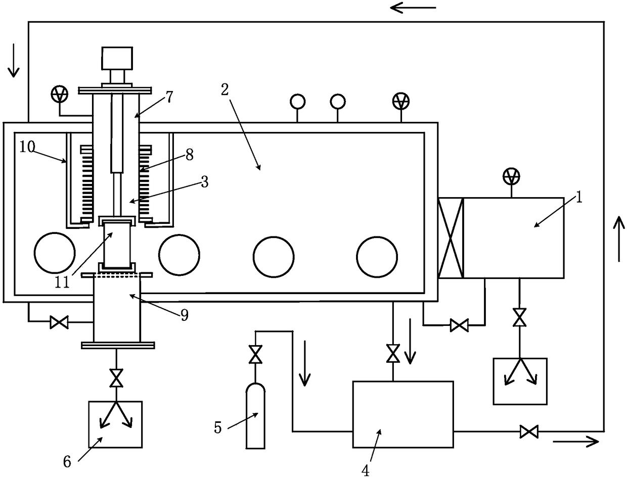 A method for unsealing the sealed package container of extraterrestrial celestial body samples