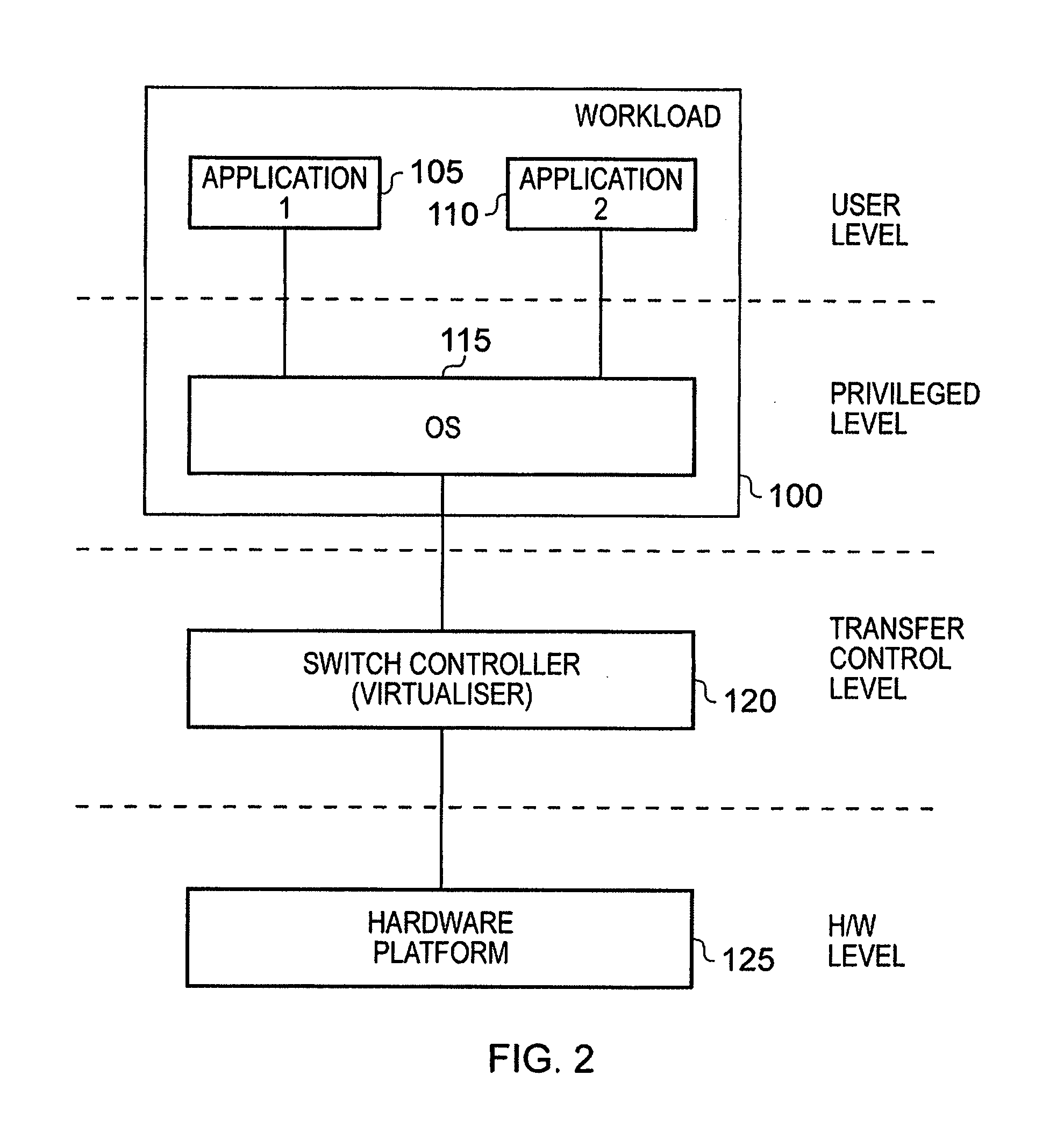 Data processing apparatus and method for switching a workload between first and second processing circuitry