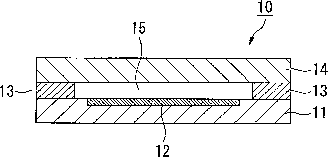 Semiconductor package and its manufacturing method