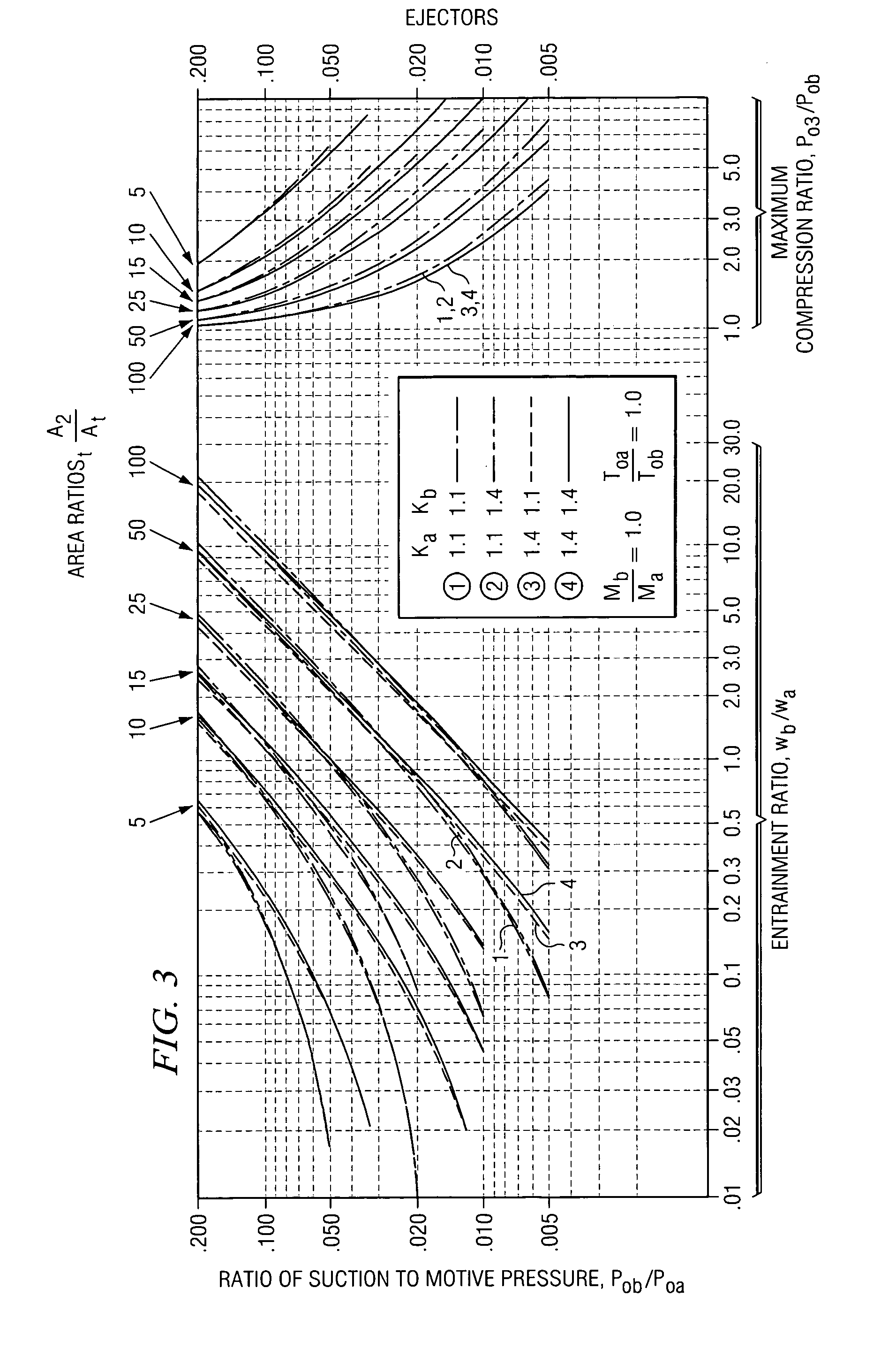 Vapor-compression evaporation system and method