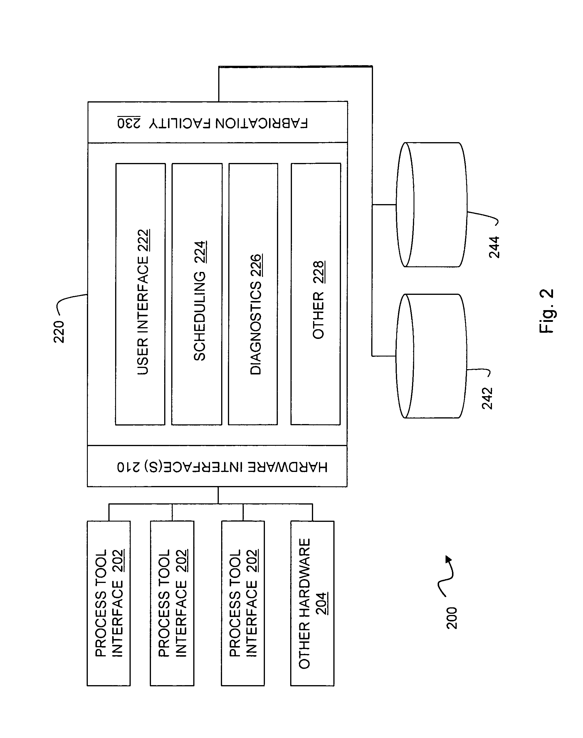 Methods and systems for controlling a semiconductor fabrication process