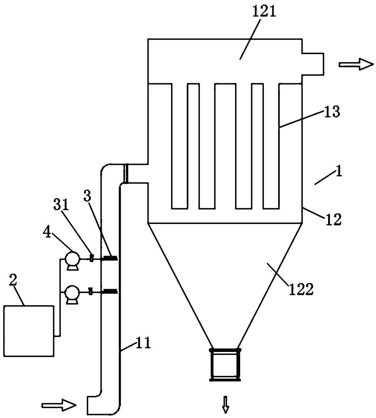 Flue gas ultra-clean treatment system