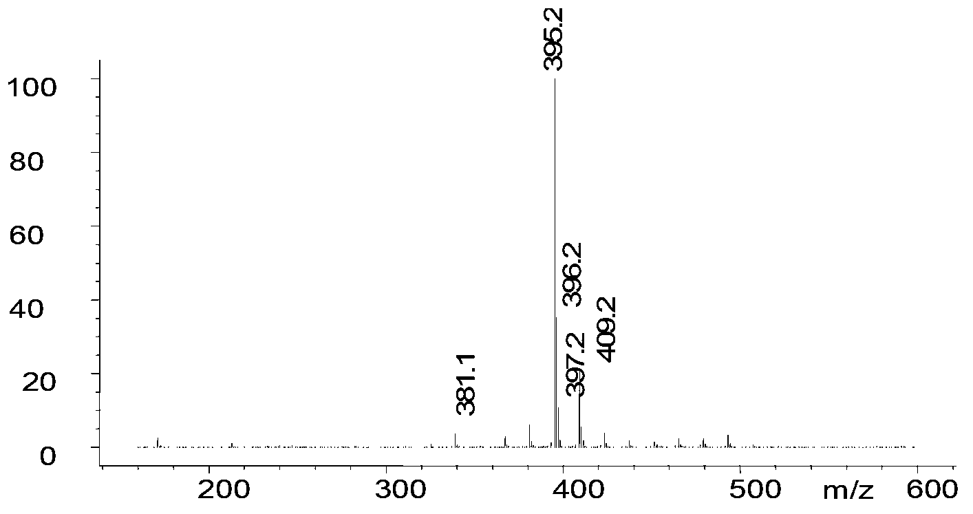 Hexadecyl toluene sulfonate for flooding and preparation method thereof, surfactant and application thereof