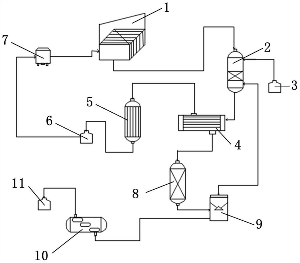 Method and system for recovering nitric acid and copper sulfate from deplating waste liquid