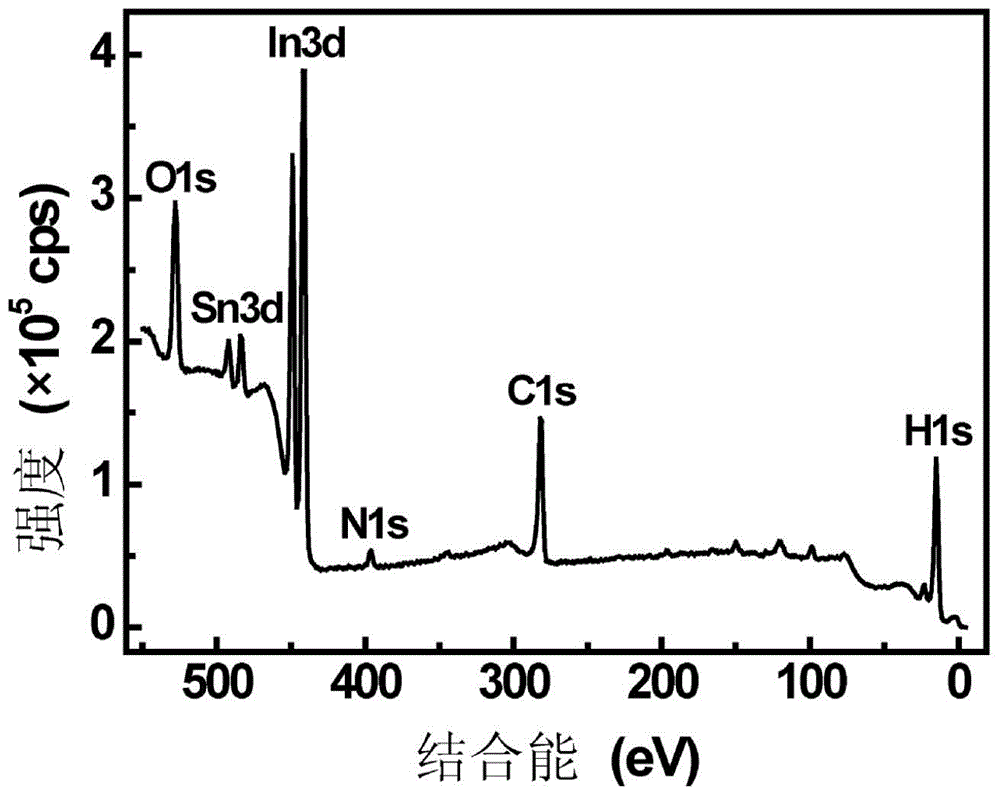 Preparation method of electrochromic polyaniline derivative film in covalent bond with ITO (indium tin oxide)