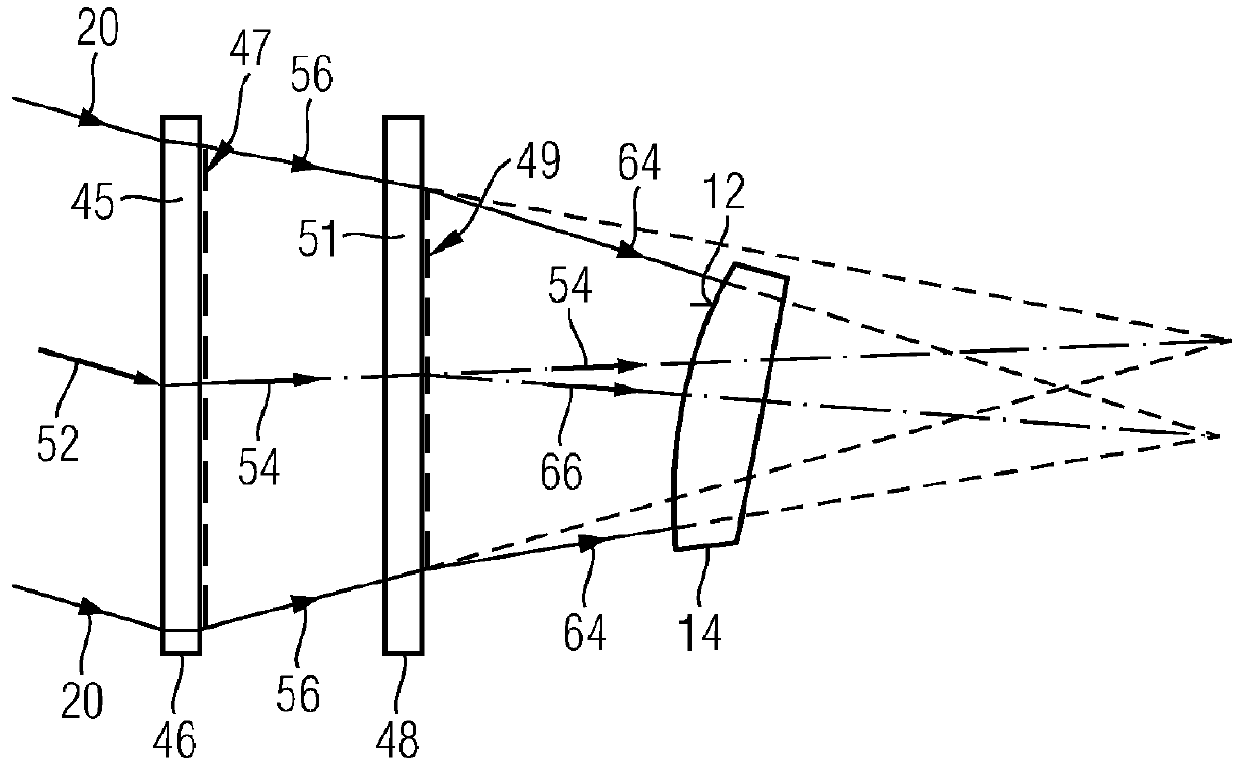 Method and apparatus for determining a deviation of an actual shape from a desired shape of an optical surface