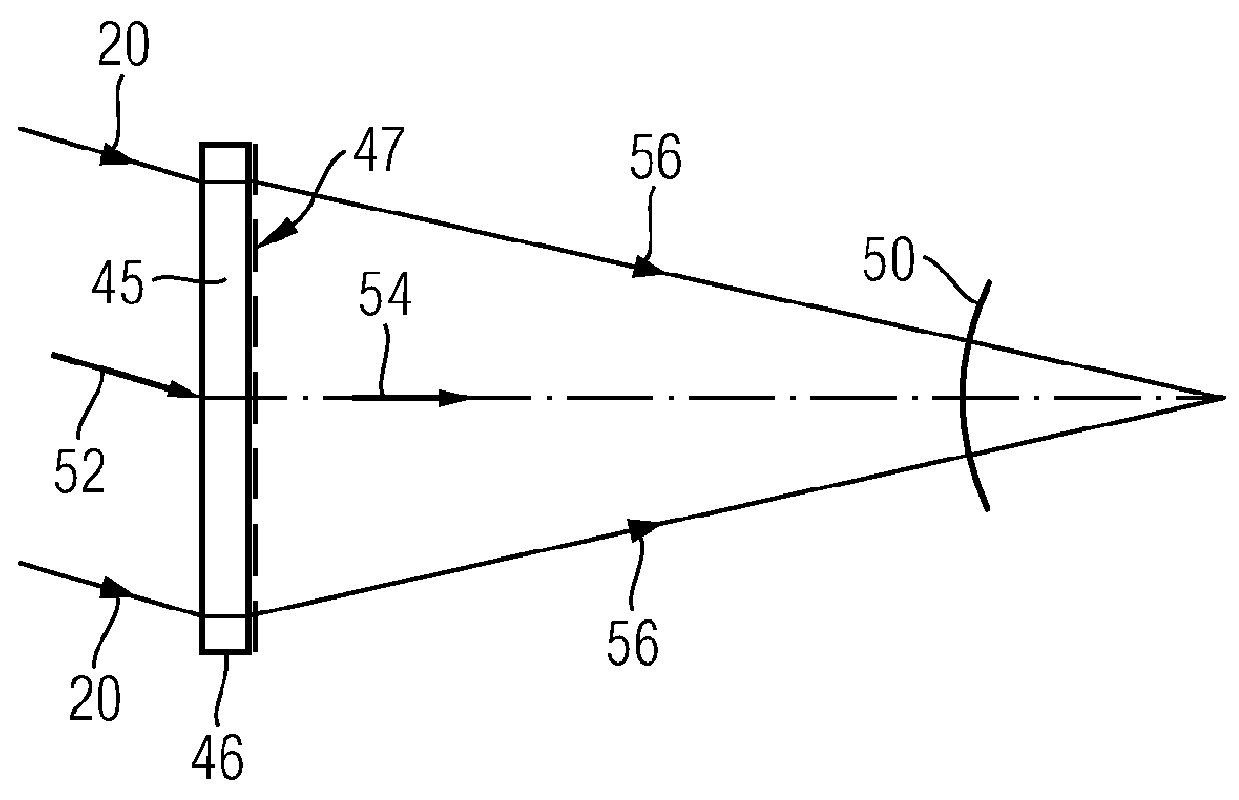 Method and apparatus for determining a deviation of an actual shape from a desired shape of an optical surface