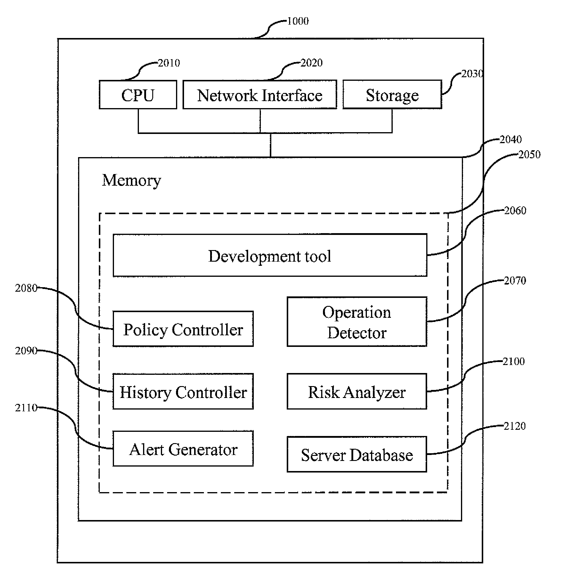 Method for source-related risk detection and alert generation