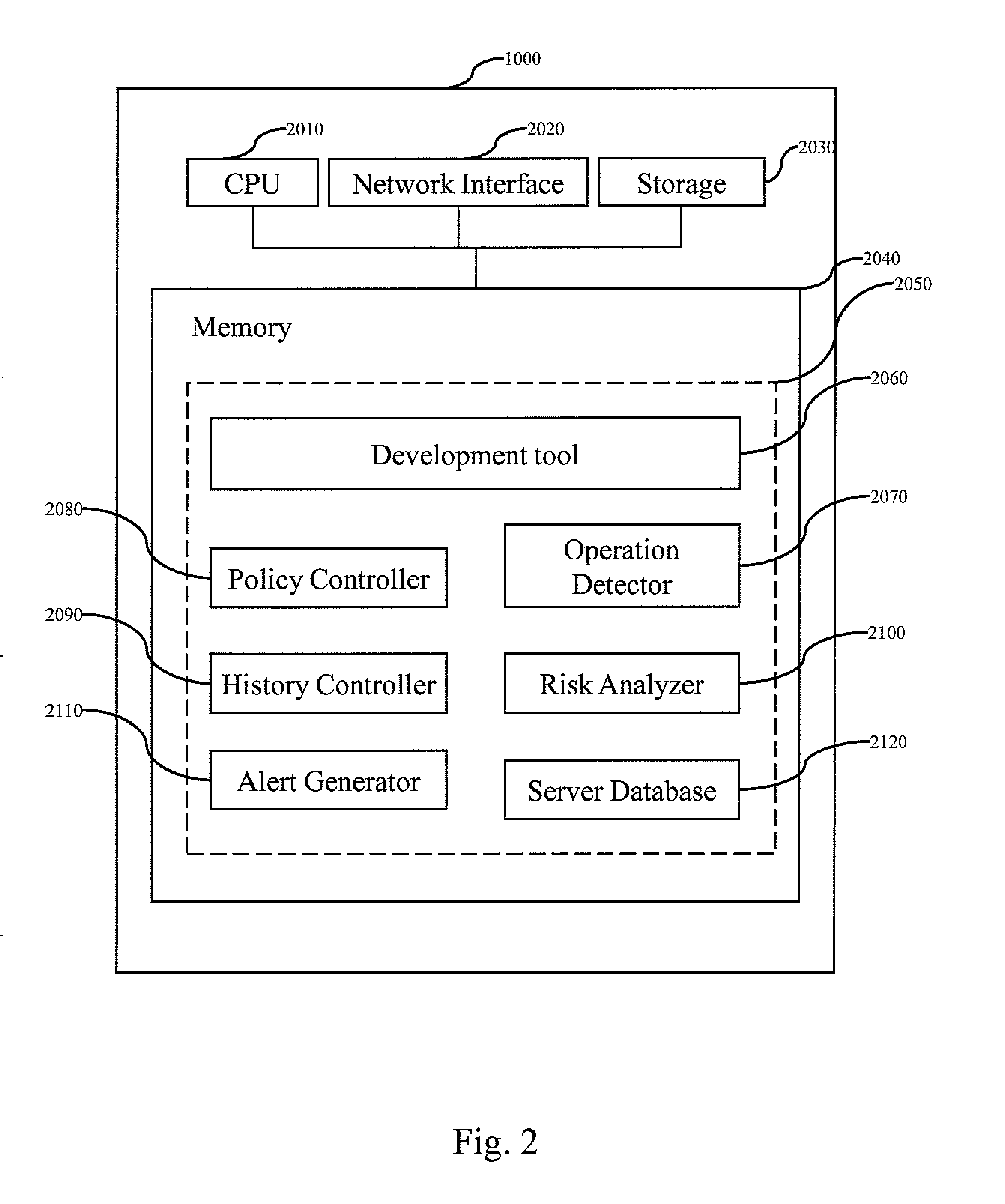 Method for source-related risk detection and alert generation