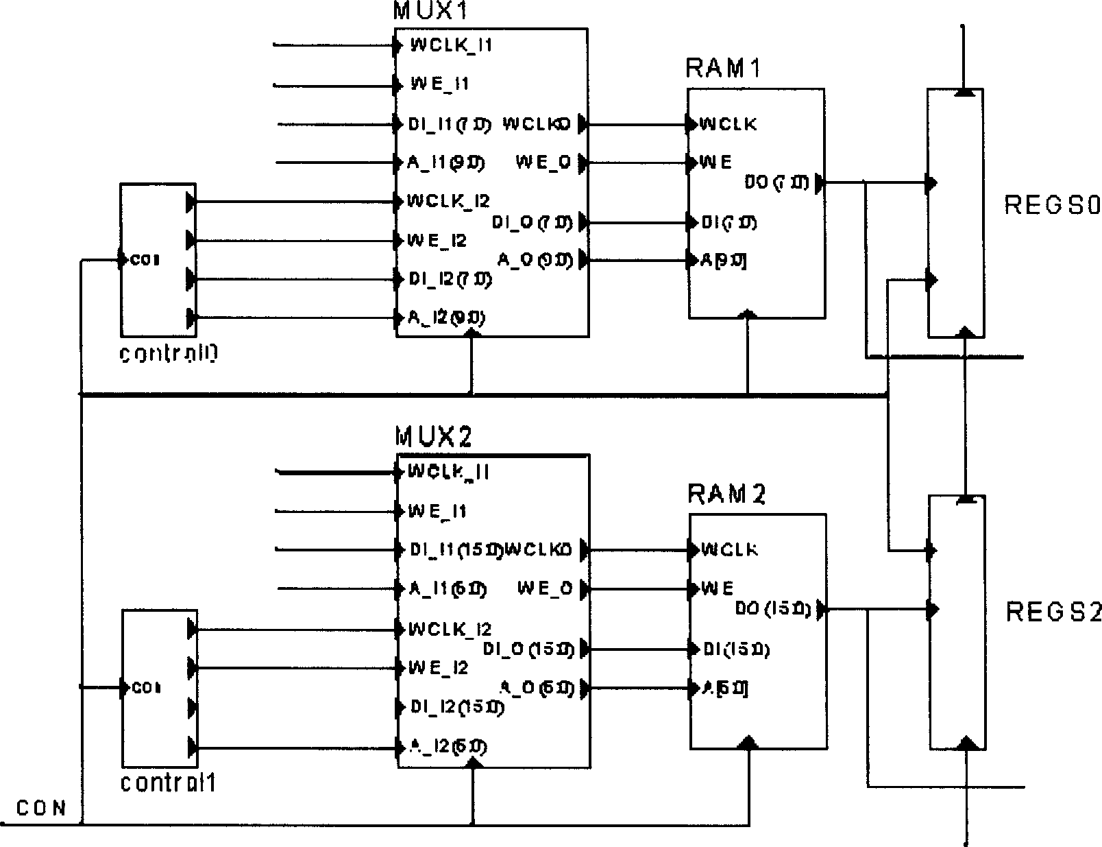 Method and system for observing all signals inside programmable digital IC chip