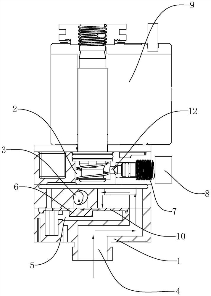 An air compressor unloading device and a solenoid valve using the unloading device