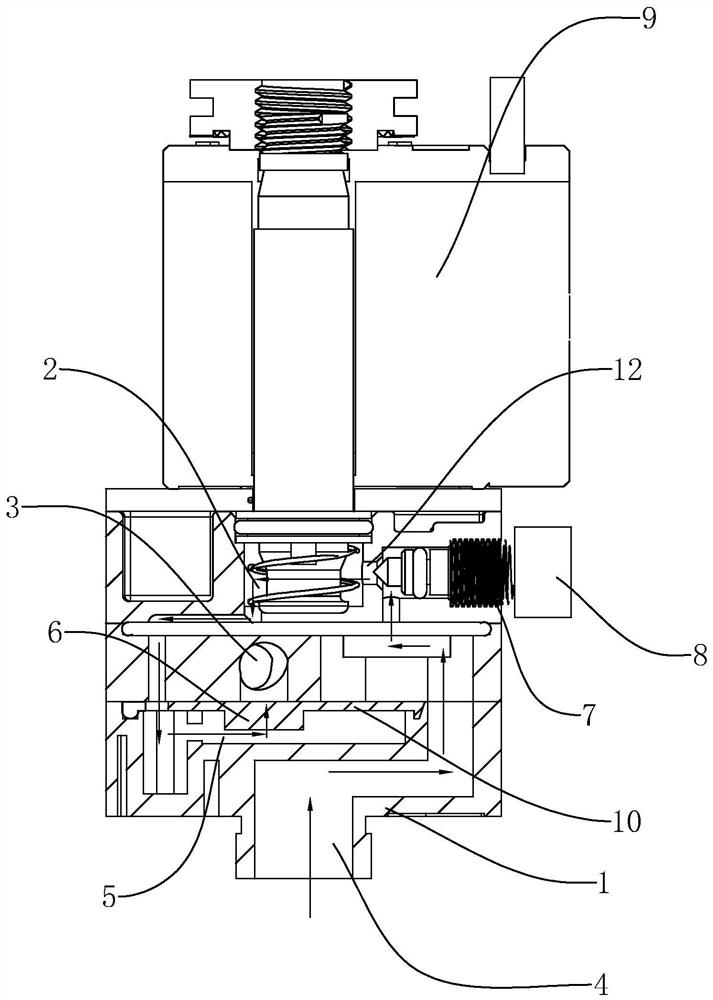 An air compressor unloading device and a solenoid valve using the unloading device