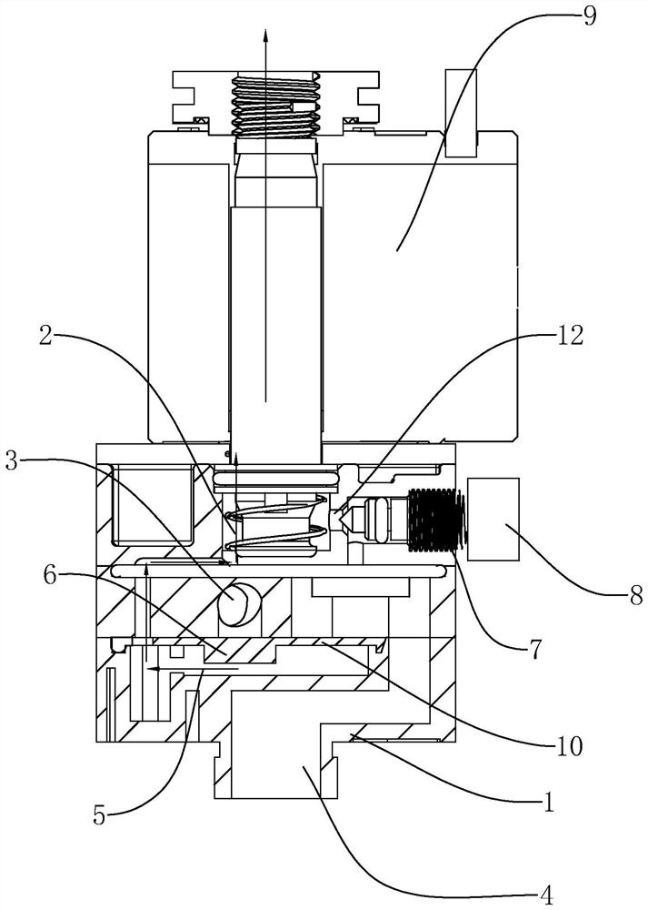 An air compressor unloading device and a solenoid valve using the unloading device