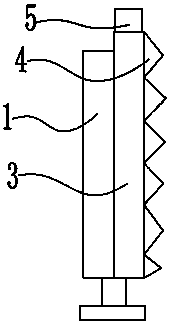 multifunction display