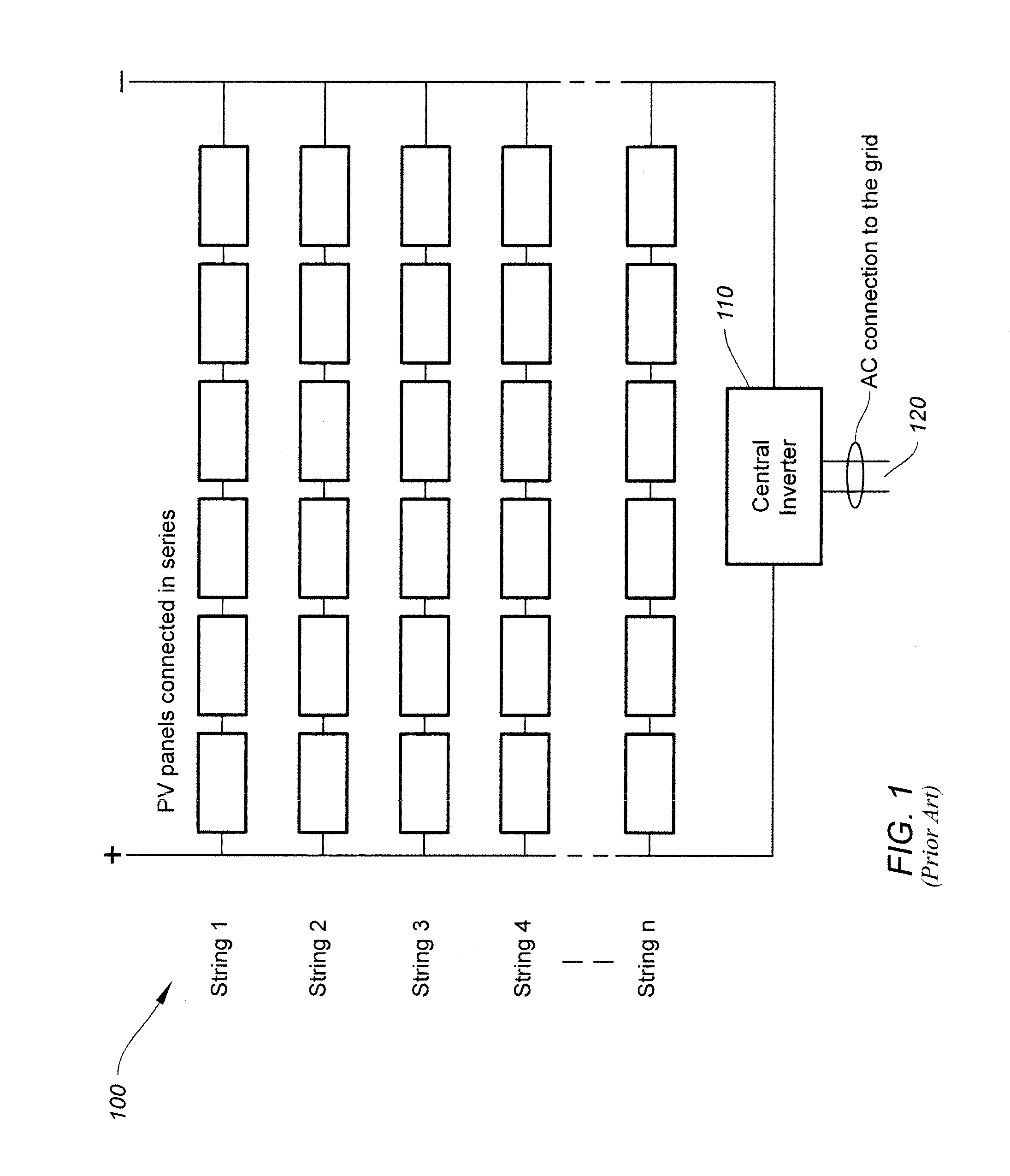 Vehicles and methods for magnetically managing legs of rail-based photovoltaic modules during installation