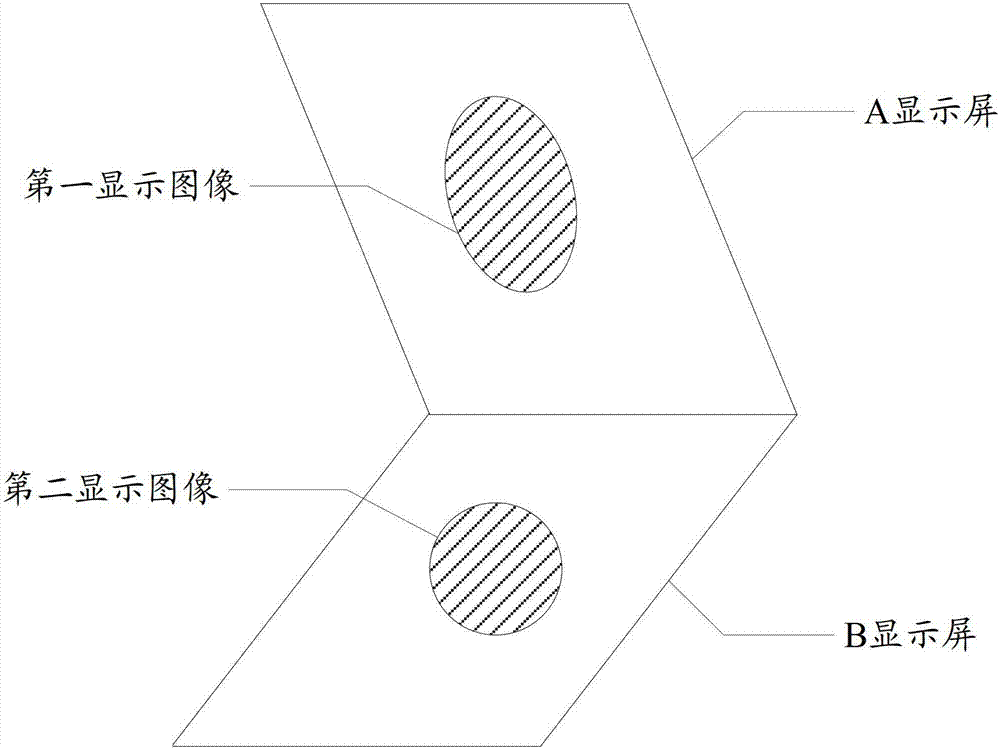 A method and electronic device for displaying images