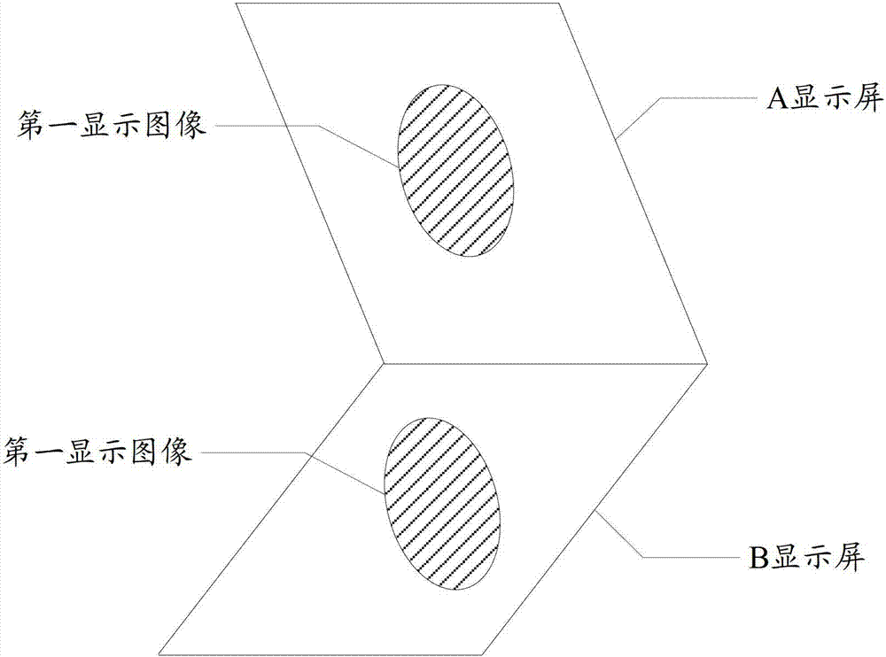 A method and electronic device for displaying images