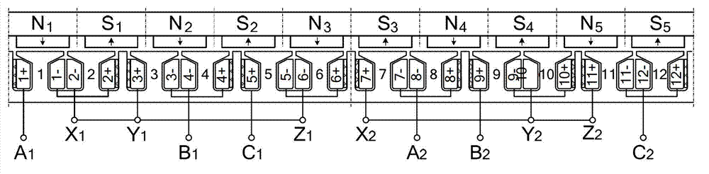 Low-heat coupling and non electromagnetic coupling dual-redundancy permanent-magnet synchronous motor between phase windings
