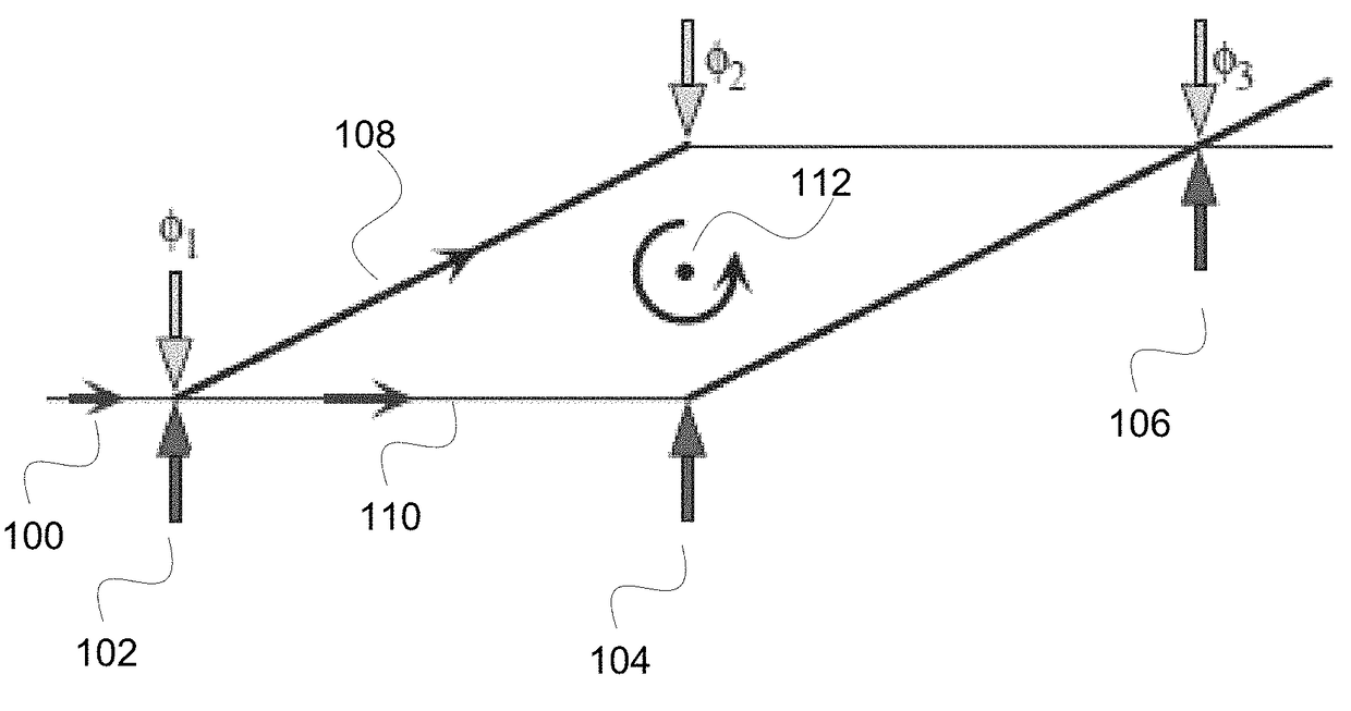 Phase control for dual atom interferometers