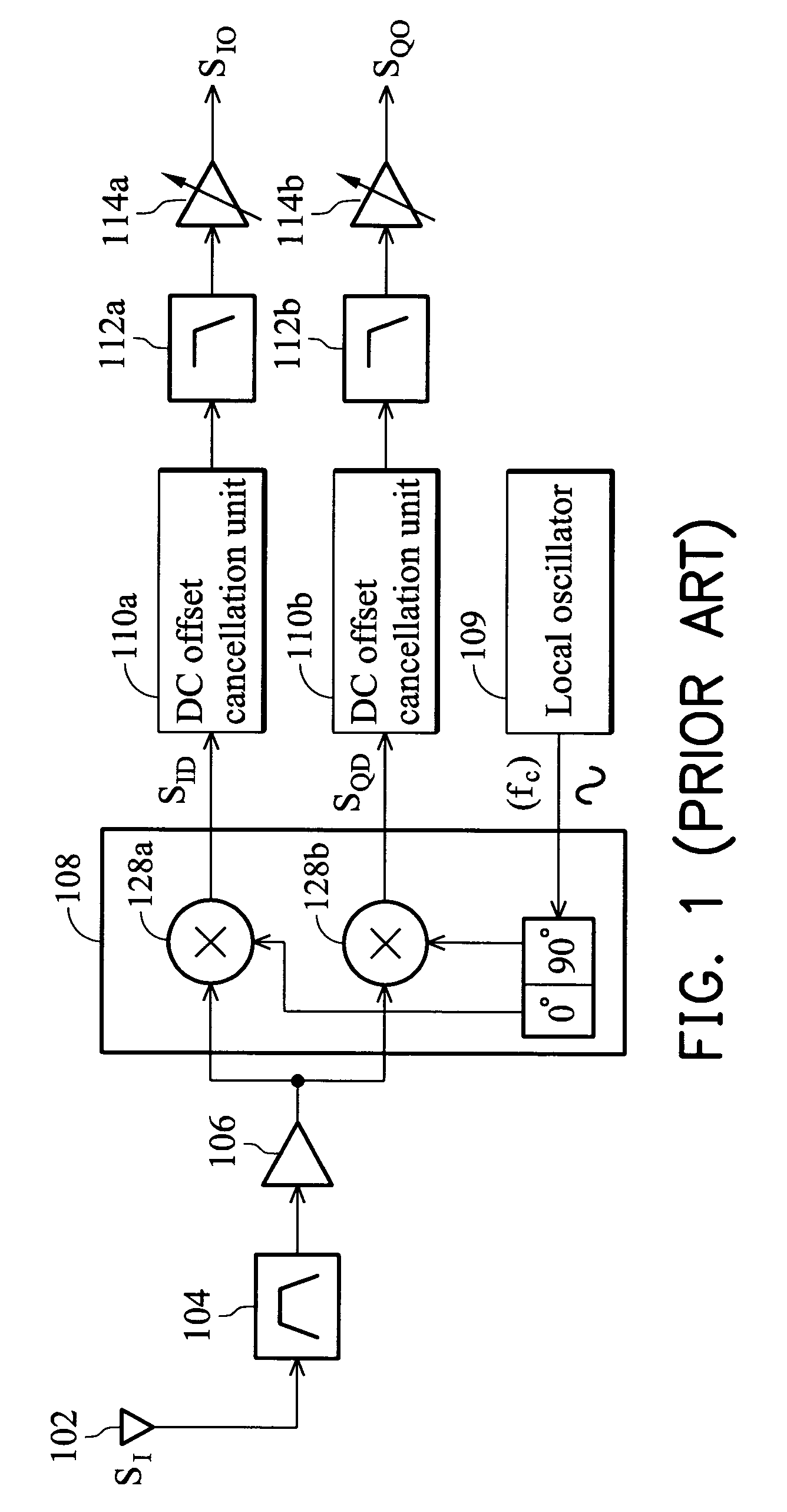 Dual-mode receiver and receiving method thereof
