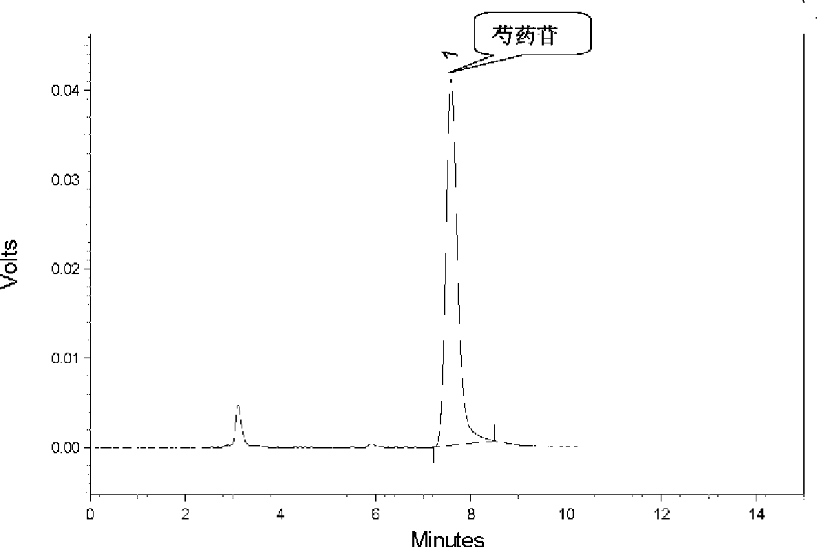 Qi tian dropping pill extract and Qi tian dropping pill as well as method for producing the same