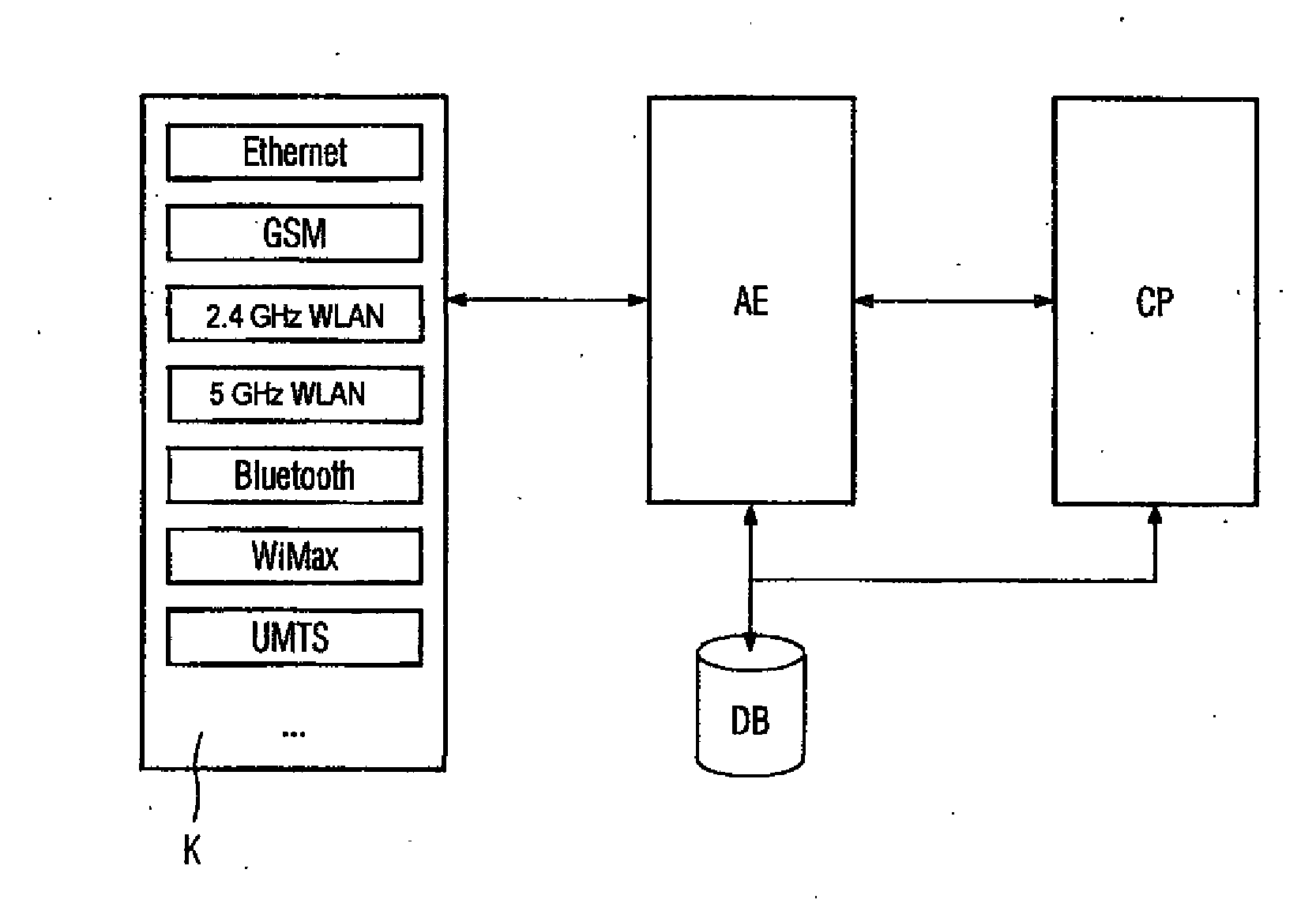 Method and Mobile Communication Appliance for Selecting a Transmission Path