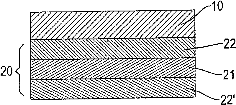 Encapsulation structure for wafer backside