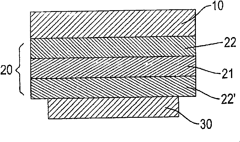 Encapsulation structure for wafer backside