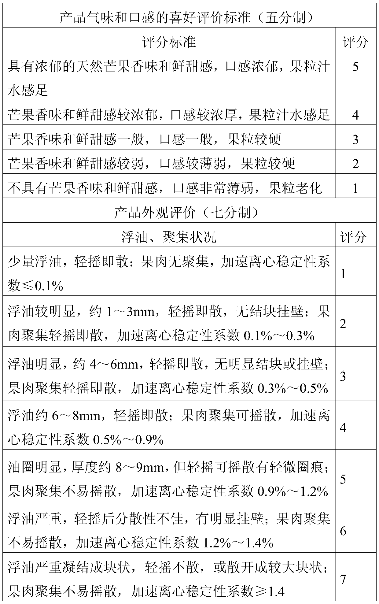 High stability mango coconut milk beverage containing fruit particles and preparation method thereof