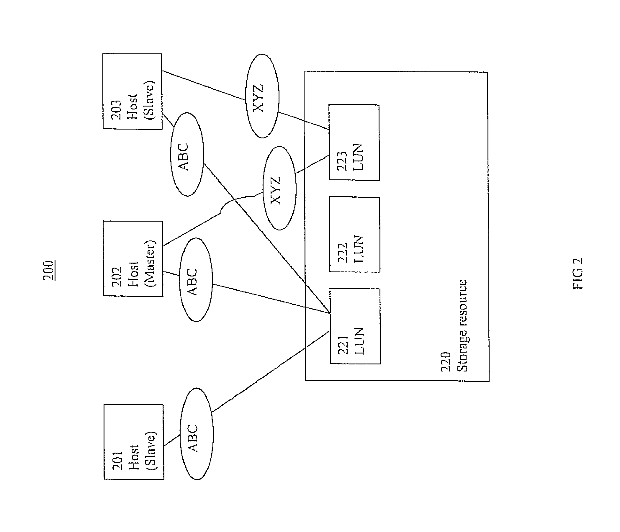 Storage management systems and methods