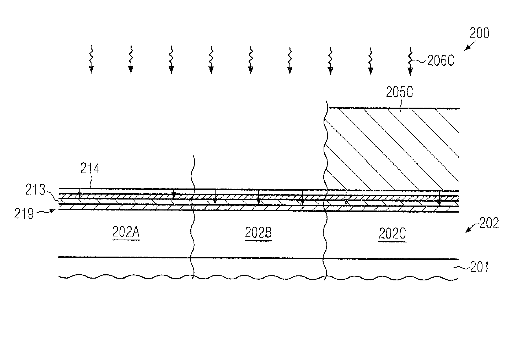 Work function adjustment in high-k gate stacks for devices of different threshold voltage