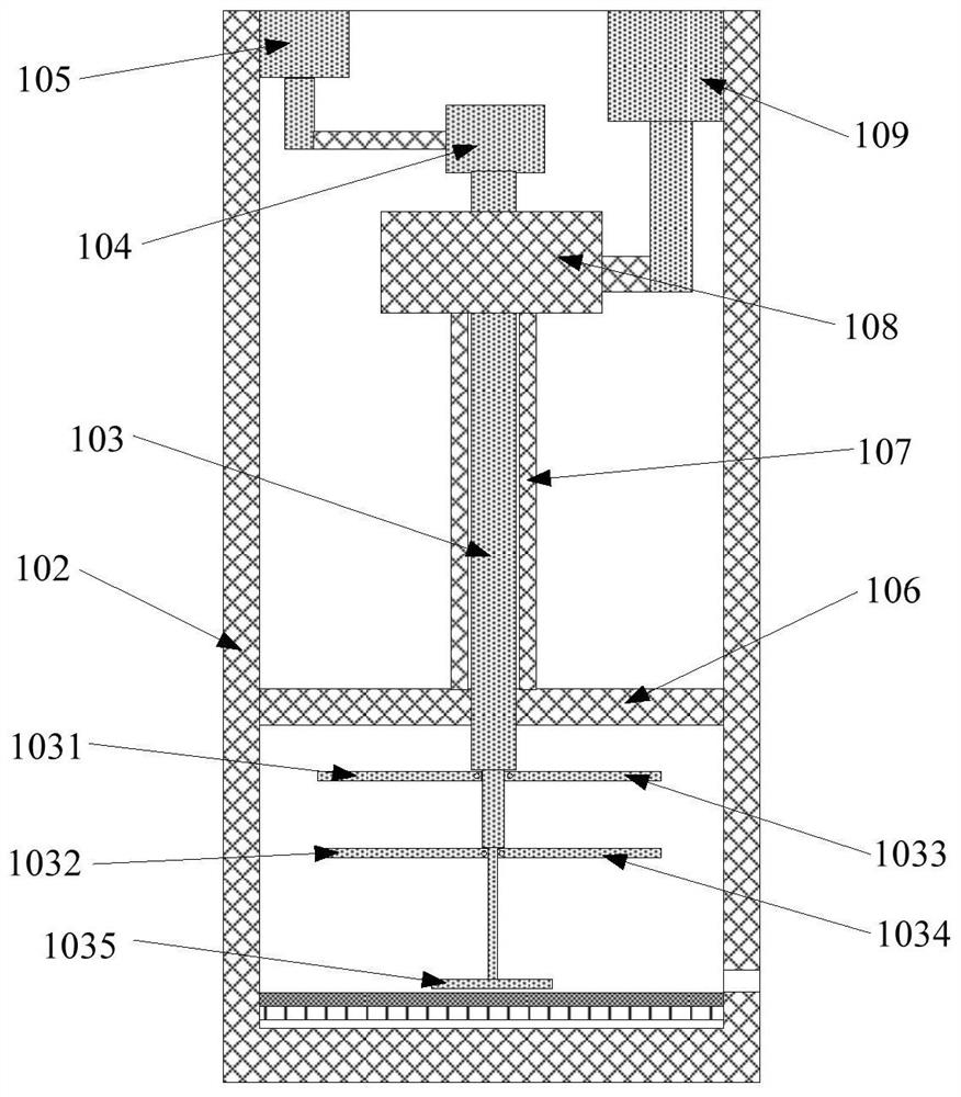 A kind of biscuit making equipment