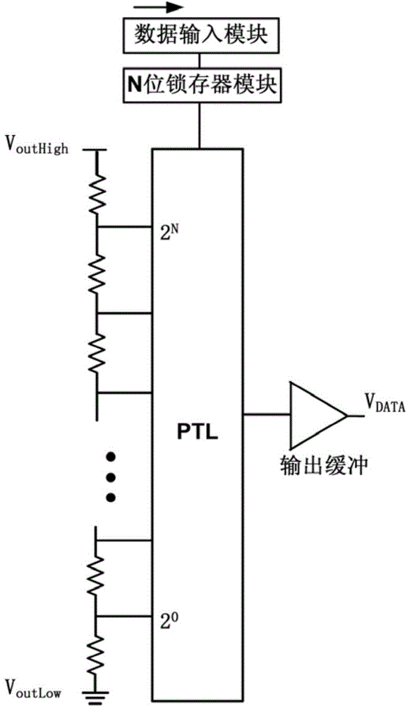 Low-voltage digital-to-analog signal converting circuit, data driving circuit and display system