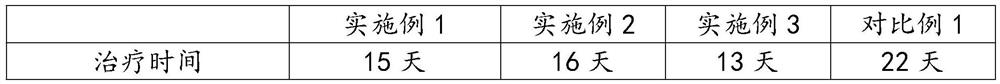 Mesalazine oral sustained-release pharmaceutical composition and preparation method thereof