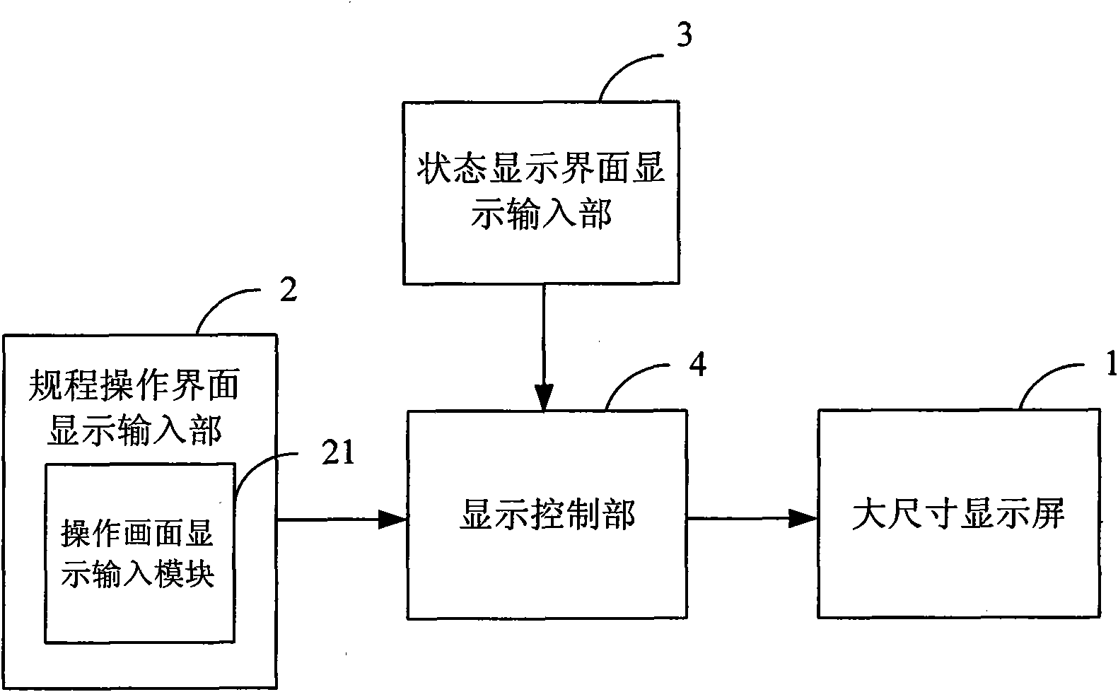 Display device of digital procedures human-machine interfaces in nuclear power station and display control method thereof