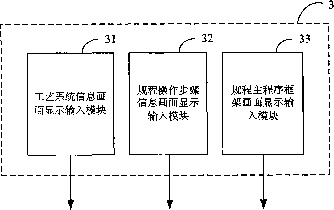 Display device of digital procedures human-machine interfaces in nuclear power station and display control method thereof