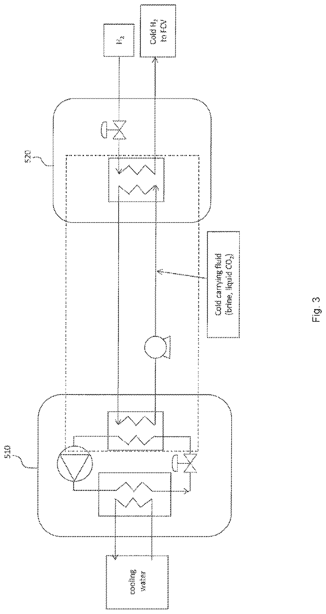 Hydrogen refueling system