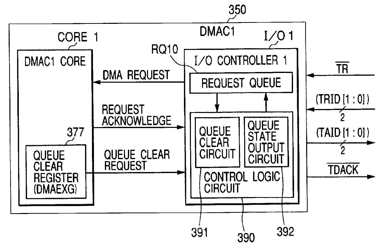 Data transfer control circuit with terminal sharing