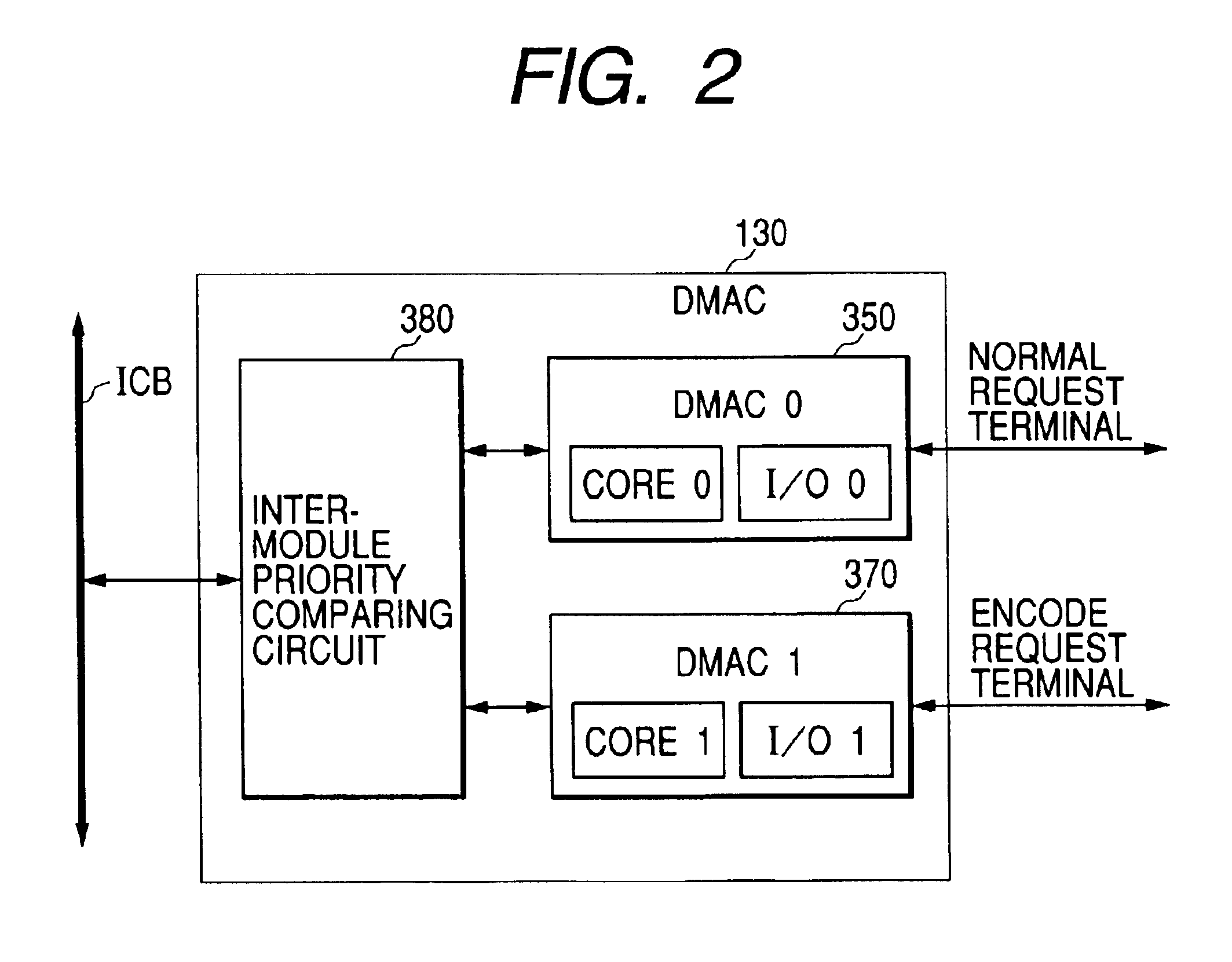 Data transfer control circuit with terminal sharing