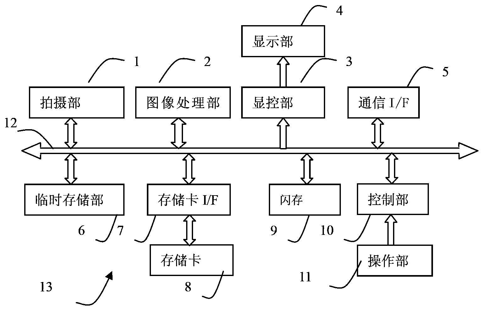 Thermal image information recording device and thermal image information recording method