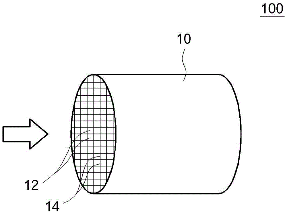 Catalyst for exhaust gas purification