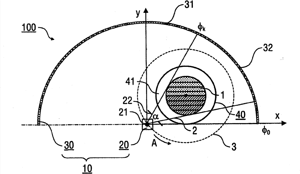 Scanner device and method for computed tomography imaging